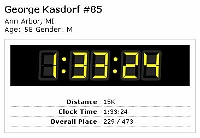 Kensington Challenge 15K 2008-09 041 Time  The official finishing information. Overall finishing in the top 50% (Just at 48%) : Events, Race, Running